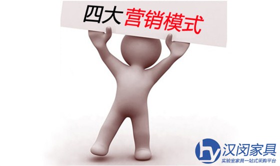 盤點上海實驗室家具行業(yè)的四大營銷模式