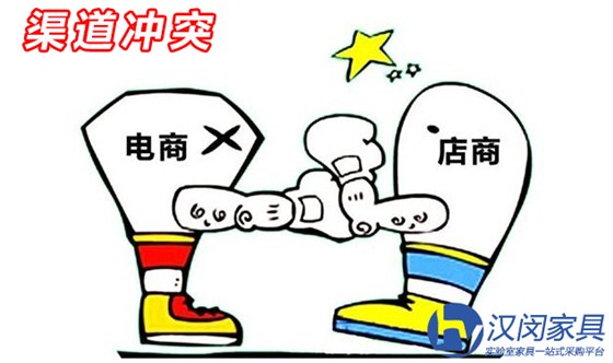 實驗室家具廠家如何調(diào)節(jié)線上線下沖突