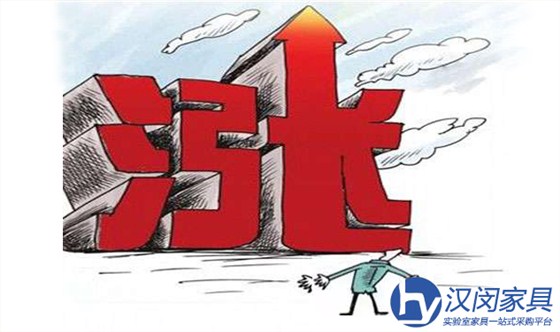 面對漲價風暴，無管道通風柜廠家將何去何從|漢閔無管道通風柜定制