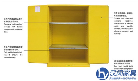 防爆柜廠家|漢閔實驗室家具