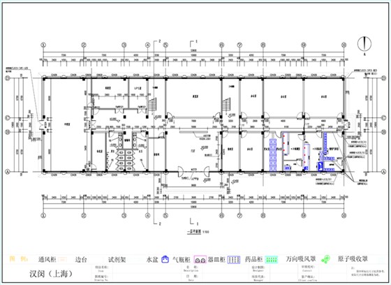 水廠實驗室建設平面圖