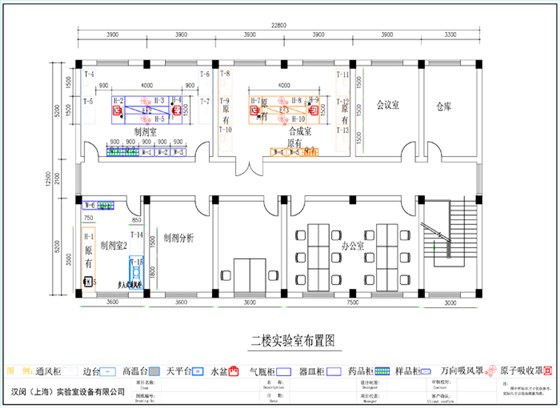研發(fā)實驗室平面圖