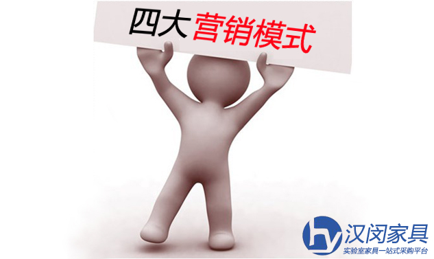 盤點上海實驗室家具行業(yè)的四大營銷模式