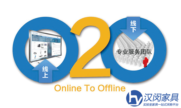 O2O模式成為上海實(shí)驗(yàn)室家具行業(yè)發(fā)展趨勢