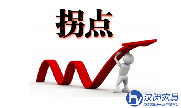 實驗室家具廠家兩大拐點如何跨越？