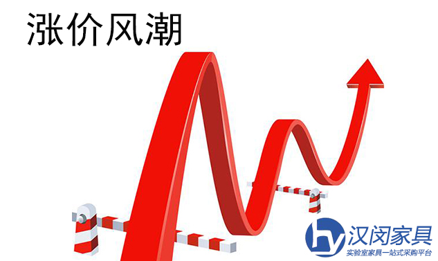 面對漲價風(fēng)潮，無管道通風(fēng)柜廠家對癥下藥是關(guān)鍵|漢閔實驗室家具品牌