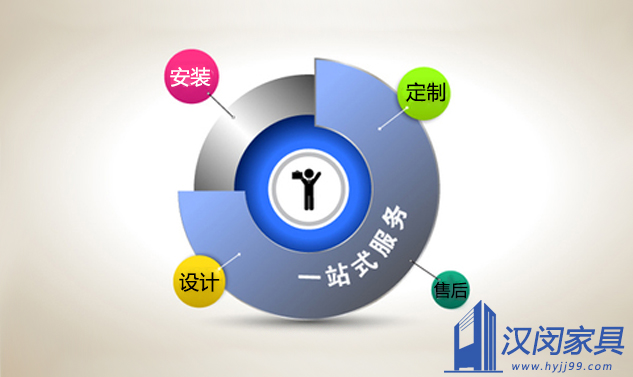 “一站式”實(shí)驗(yàn)室家具服務(wù)價(jià)有所值體現(xiàn)在哪里|漢閔實(shí)驗(yàn)室家具