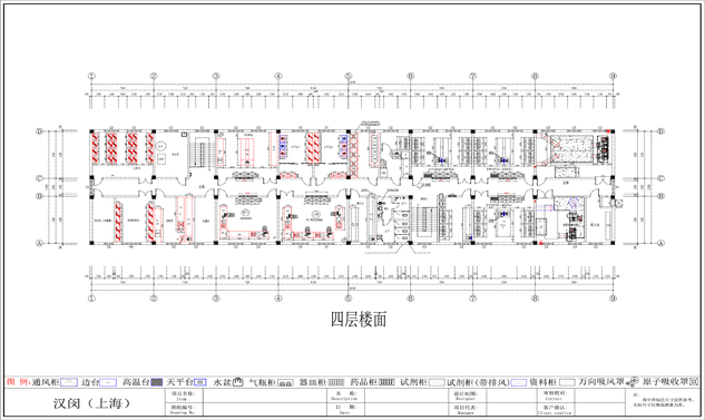 實驗室規(guī)劃設(shè)計圖