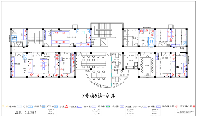 新農(nóng)化工實(shí)驗(yàn)室整體規(guī)劃設(shè)計(jì)方案定制案例